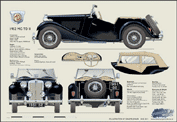 MG TD II 1951-52 (square lights & wire wheels)